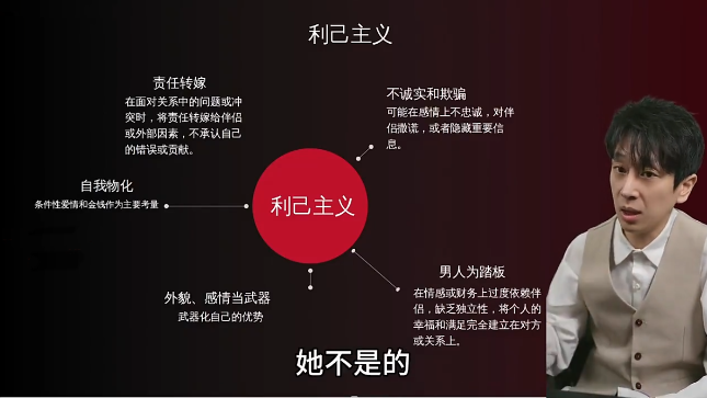 绅士派《鉴渣照妖镜：秒识渣女》完整版课程下载